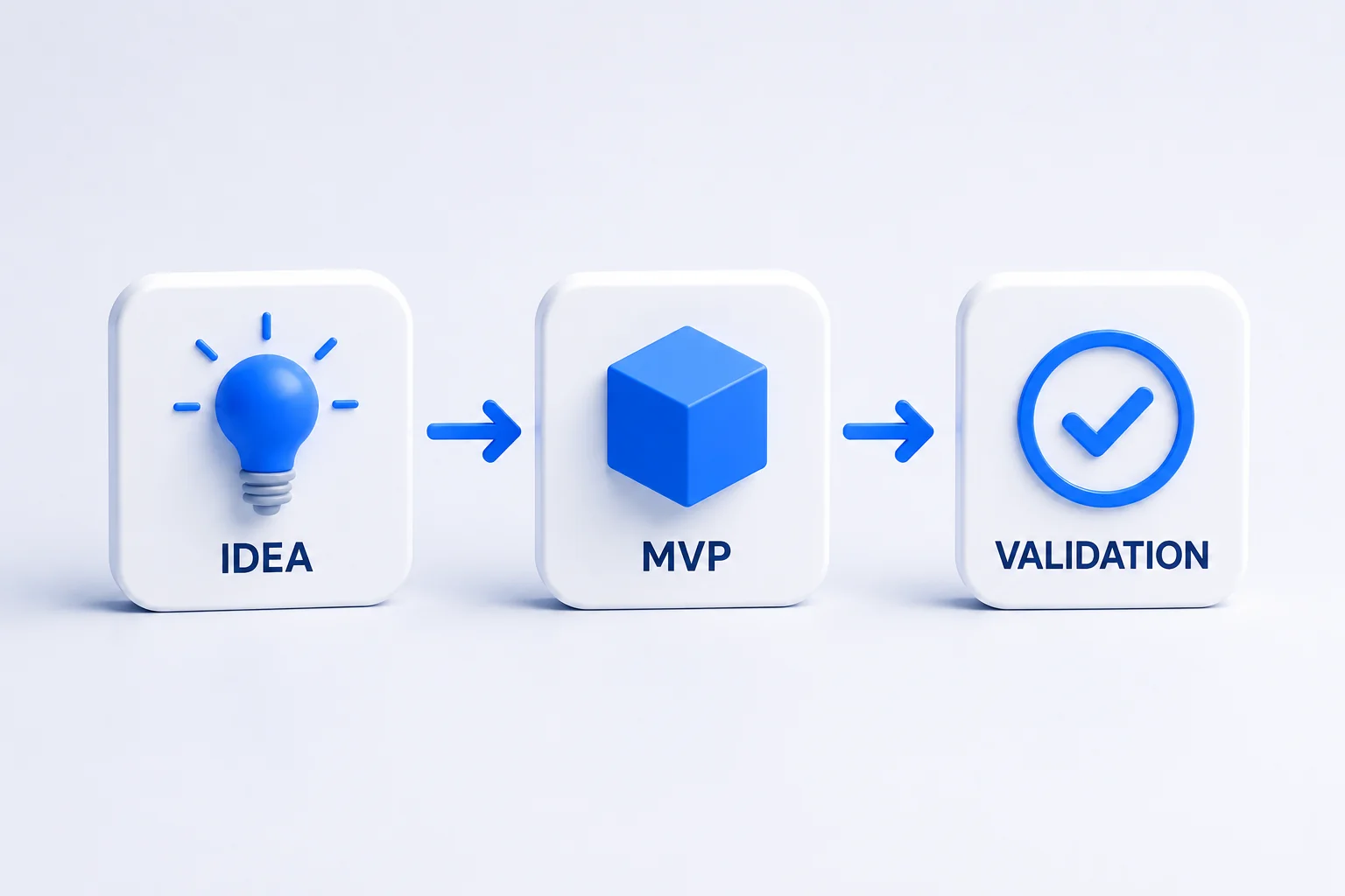 How to Build an AI MVP Without Overengineering It