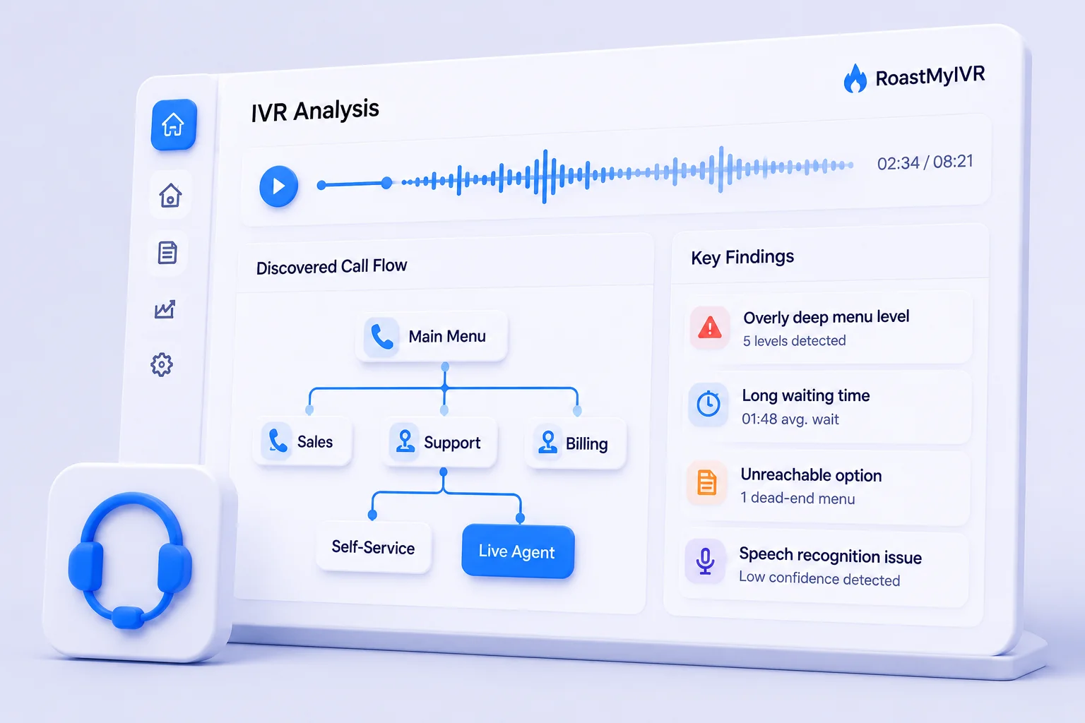 Automated call-flow documentation highlighting discrepancies in an IVR menu structure