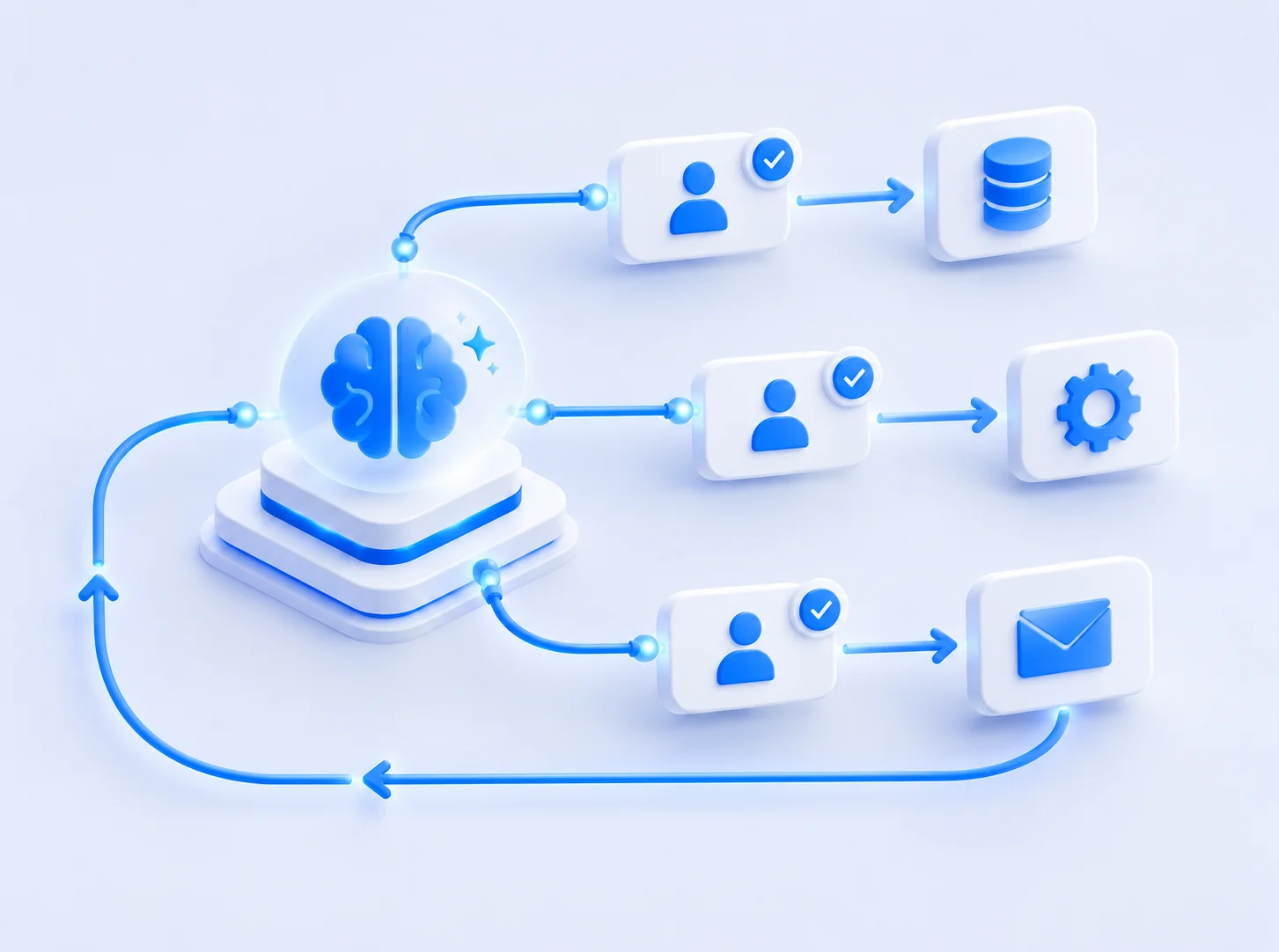 Illustration of an AI agent loop: a model choosing between tools such as a database, an API, and email, with a human approval checkpoint before actions execute